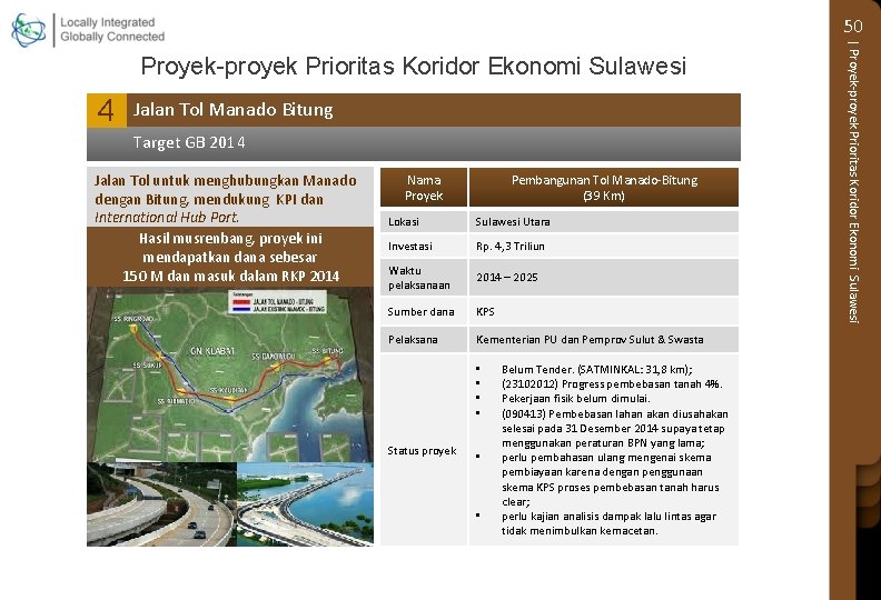 50 4 Jalan Tol Manado Bitung Target GB 2014 Jalan Tol untuk menghubungkan Manado