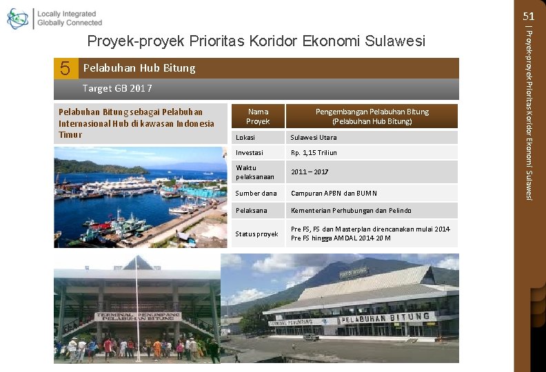 51 5 Pelabuhan Hub Bitung Target GB 2017 Pelabuhan Bitung sebagai Pelabuhan Internasional Hub