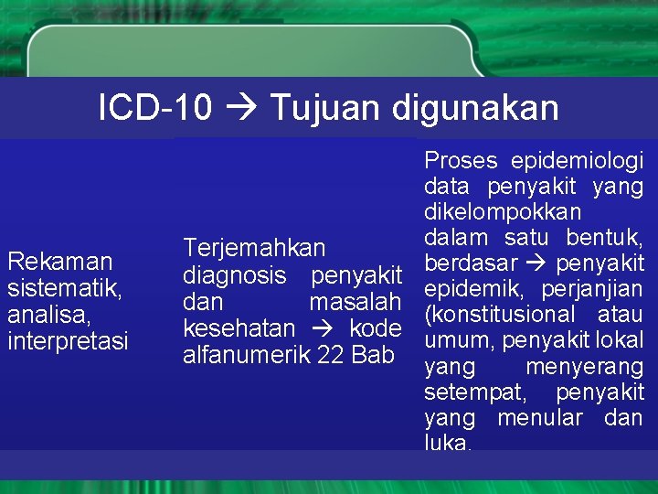 ICD-10 Tujuan digunakan Rekaman sistematik, analisa, interpretasi Proses epidemiologi data penyakit yang dikelompokkan dalam