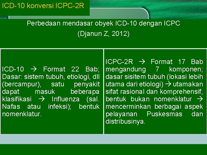 ICD-10 konversi ICPC-2 R Perbedaan mendasar obyek ICD-10 dengan ICPC (Djanun Z, 2012) ICD-10