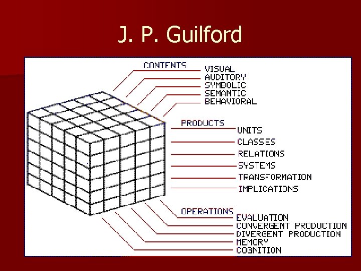 J. P. Guilford 