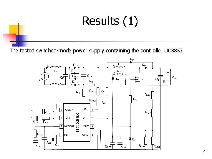 Results (1) The tested switched-mode power supply containing the controller UC 3853 9 