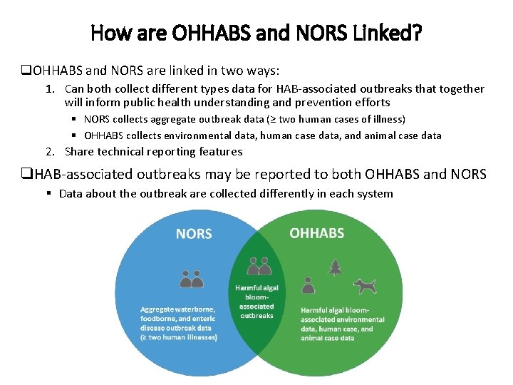 How are OHHABS and NORS Linked? q. OHHABS and NORS are linked in two