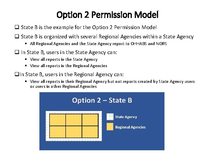 Option 2 Permission Model q State B is the example for the Option 2