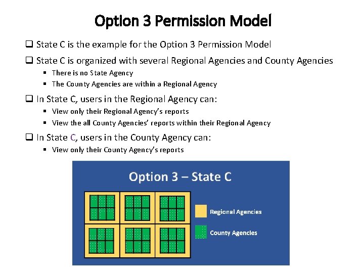 Option 3 Permission Model q State C is the example for the Option 3