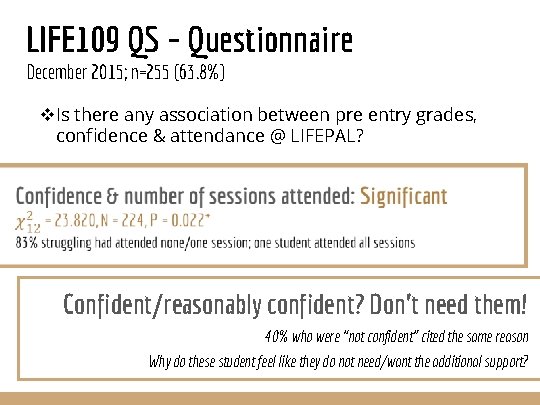 LIFE 109 QS – Questionnaire December 2015; n=255 (63. 8%) v. Is there any