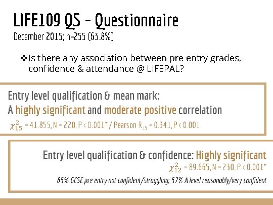 LIFE 109 QS – Questionnaire December 2015; n=255 (63. 8%) v. Is there any