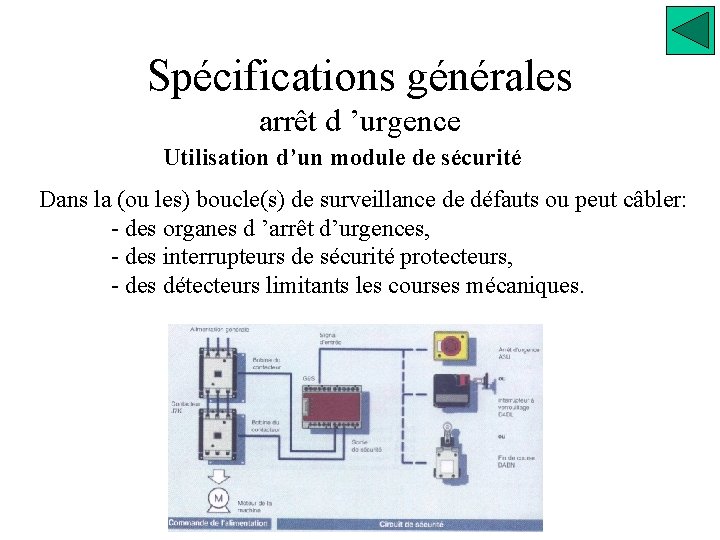 Spécifications générales arrêt d ’urgence Utilisation d’un module de sécurité Dans la (ou les)