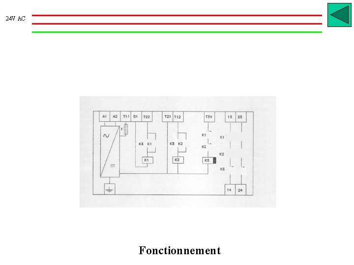 24 V AC Fonctionnement 