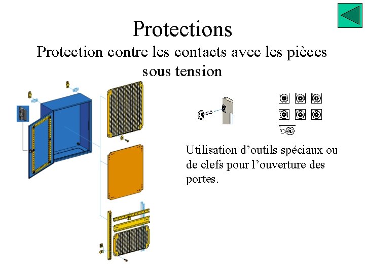 Protections Protection contre les contacts avec les pièces sous tension Utilisation d’outils spéciaux ou