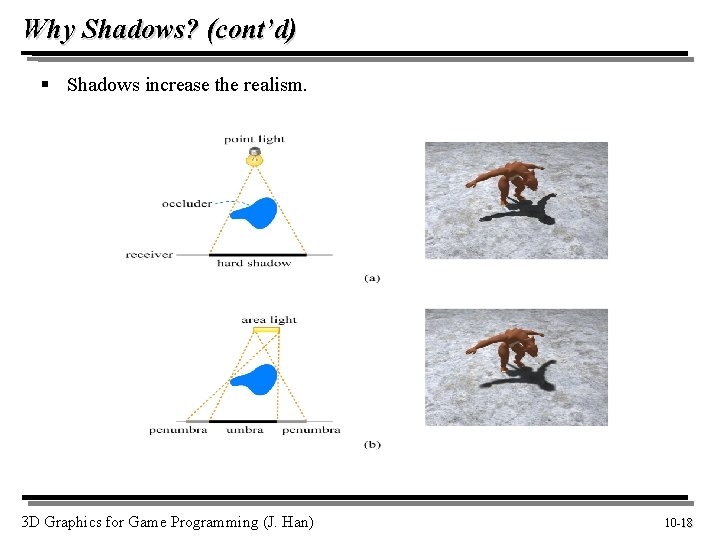 Why Shadows? (cont’d) § Shadows increase the realism. 3 D Graphics for Game Programming