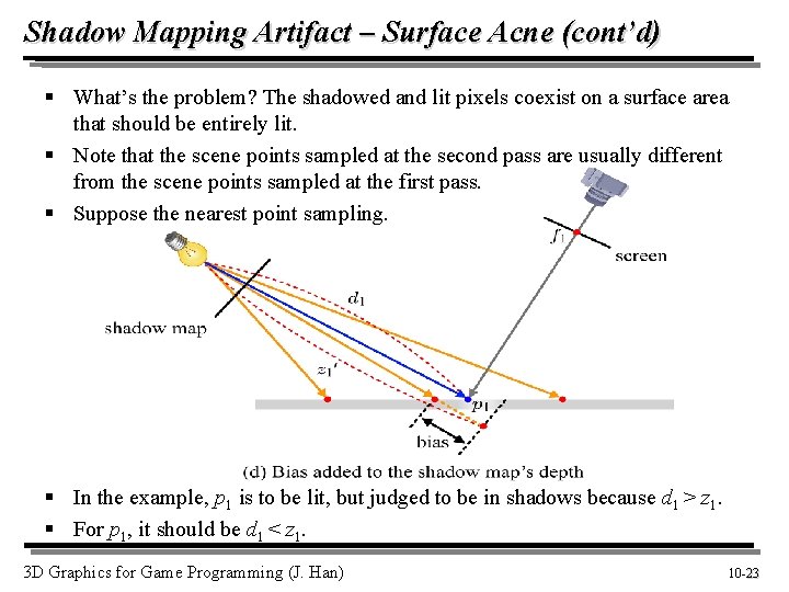 Shadow Mapping Artifact – Surface Acne (cont’d) § What’s the problem? The shadowed and