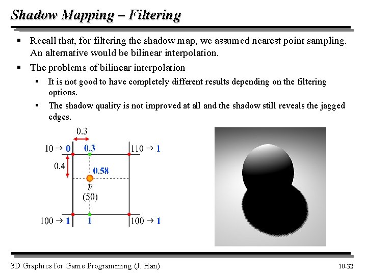 Shadow Mapping – Filtering § Recall that, for filtering the shadow map, we assumed