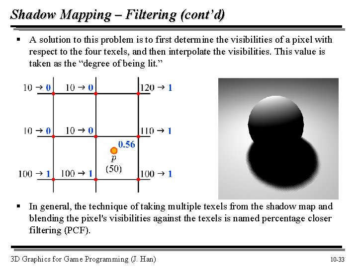 Shadow Mapping – Filtering (cont’d) § A solution to this problem is to first