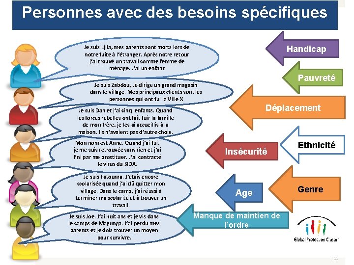 Personnes avec des besoins spécifiques Je suis Ljila, mes parents sont morts lors de