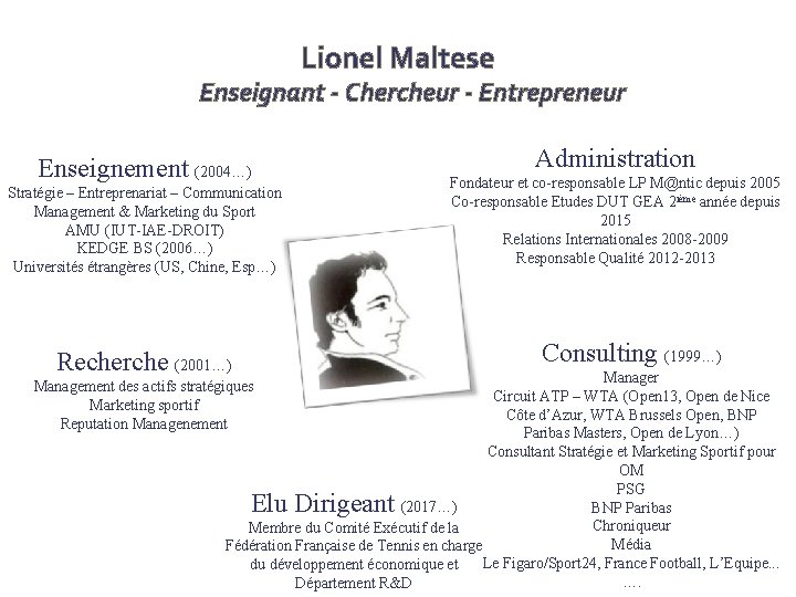 Lionel Maltese Enseignant - Chercheur - Entrepreneur Enseignement (2004…) Stratégie – Entreprenariat – Communication