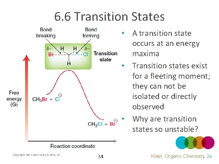 6. 6 Transition States • A transition state occurs at an energy maxima •