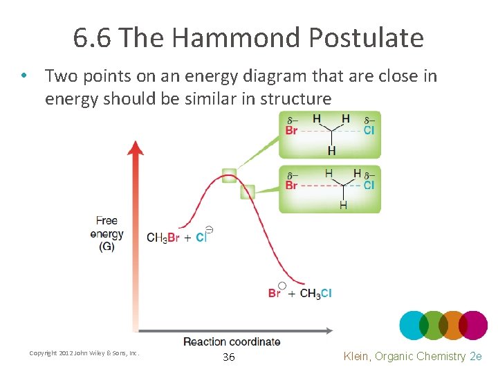 6. 6 The Hammond Postulate • Two points on an energy diagram that are