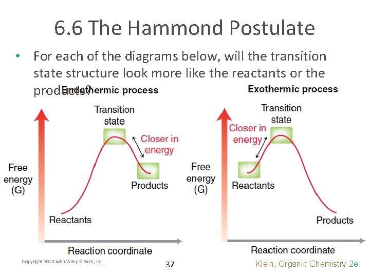 6. 6 The Hammond Postulate • For each of the diagrams below, will the