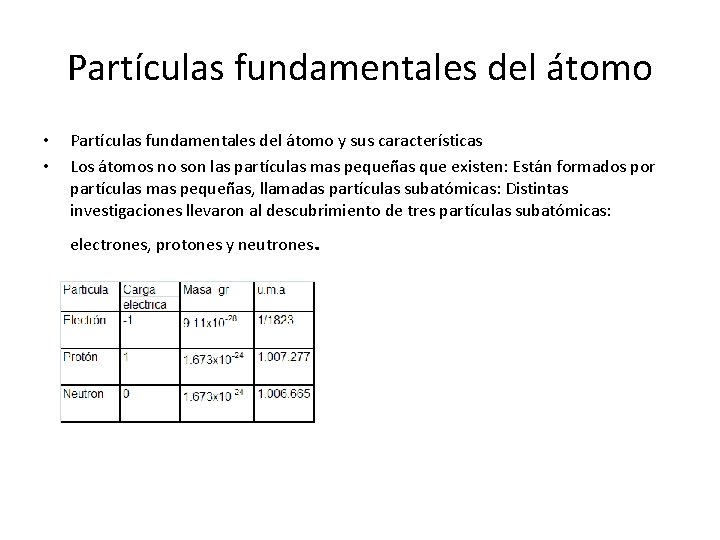 Partículas fundamentales del átomo • • Partículas fundamentales del átomo y sus características Los