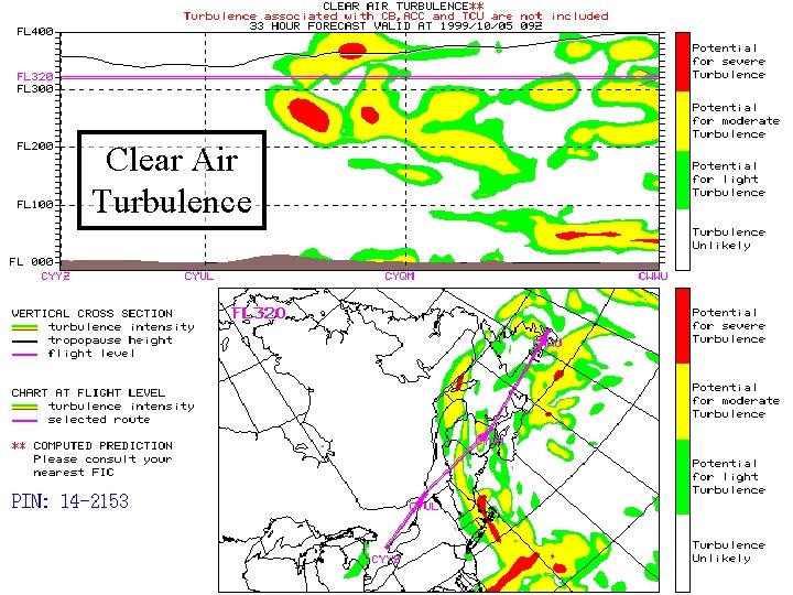 Clear Air Turbulence Clear Air Turbulence