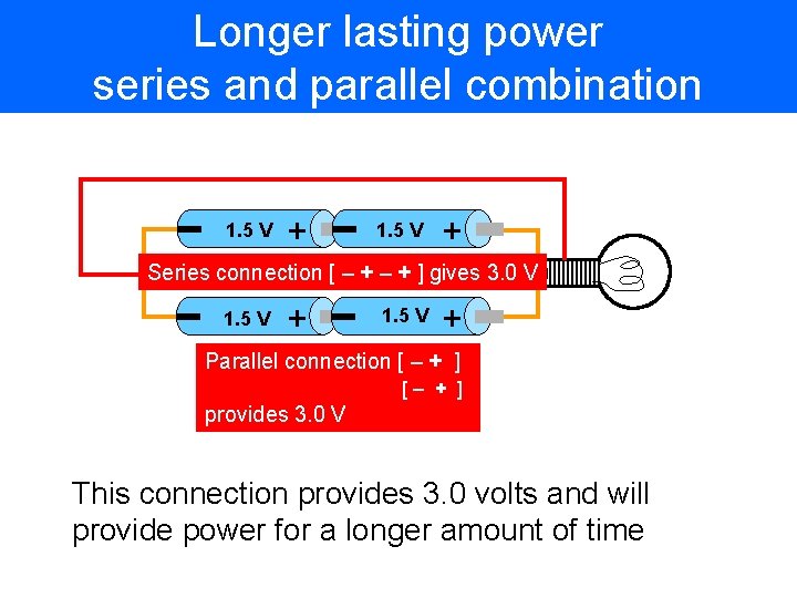 Longer lasting power series and parallel combination 1. 5 V + Series connection [