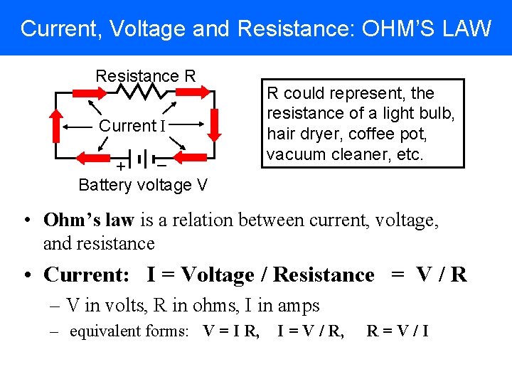 Current, Voltage and Resistance: OHM’S LAW Resistance R Current I + Battery voltage V