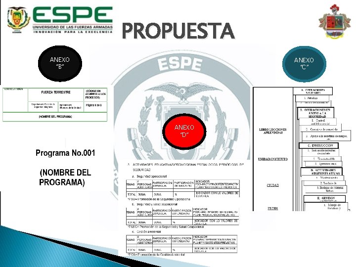 PROPUESTA ANEXO “B” ANEXO “C” ANEXO “D” 