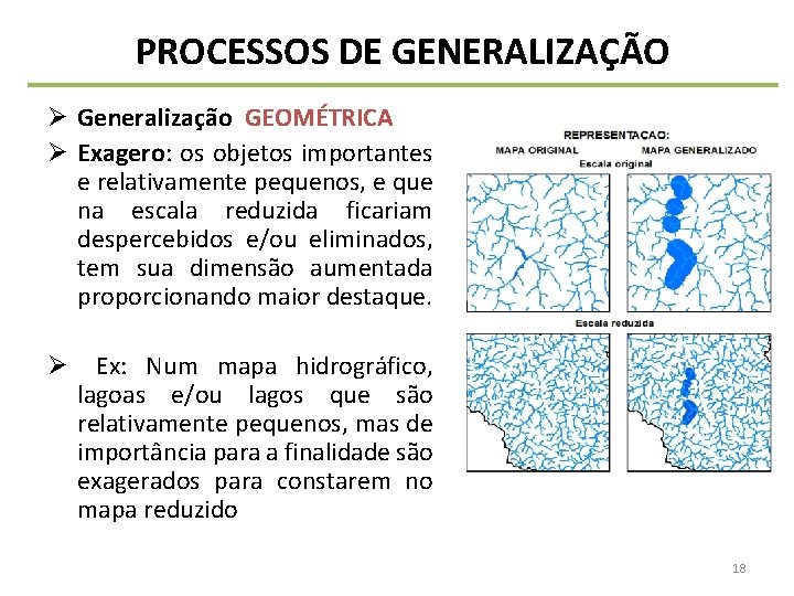 PROCESSOS DE GENERALIZAÇÃO Ø Generalização GEOMÉTRICA Ø Exagero: os objetos importantes e relativamente pequenos,