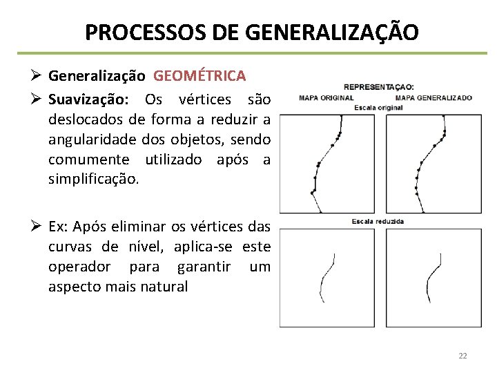 PROCESSOS DE GENERALIZAÇÃO Ø Generalização GEOMÉTRICA Ø Suavização: Os vértices são deslocados de forma