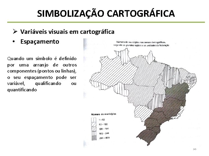 SIMBOLIZAÇÃO CARTOGRÁFICA Ø Variáveis visuais em cartográfica • Espaçamento Quando um símbolo é definido