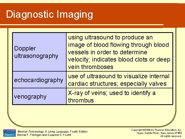 Diagnostic Imaging using ultrasound to produce an image of blood flowing through blood Doppler