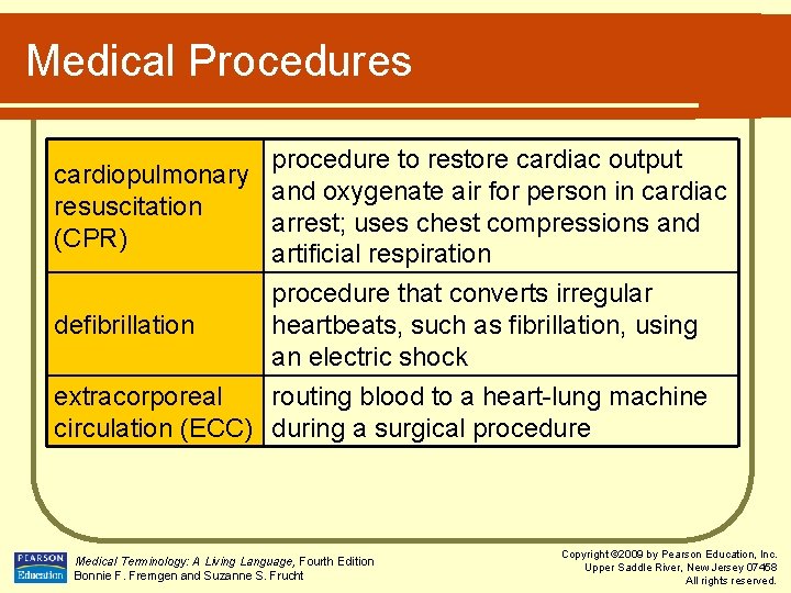 Medical Procedures procedure to restore cardiac output cardiopulmonary and oxygenate air for person in