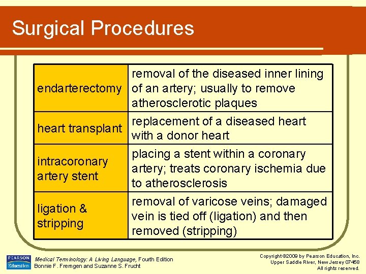 Surgical Procedures removal of the diseased inner lining endarterectomy of an artery; usually to