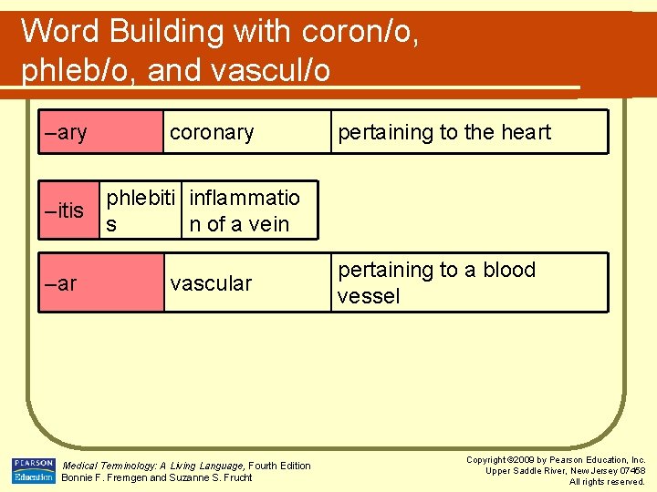 Word Building with coron/o, phleb/o, and vascul/o –ary –itis –ar coronary pertaining to the