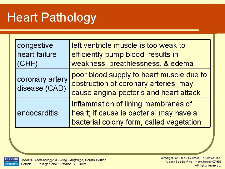 Heart Pathology congestive heart failure (CHF) left ventricle muscle is too weak to efficiently