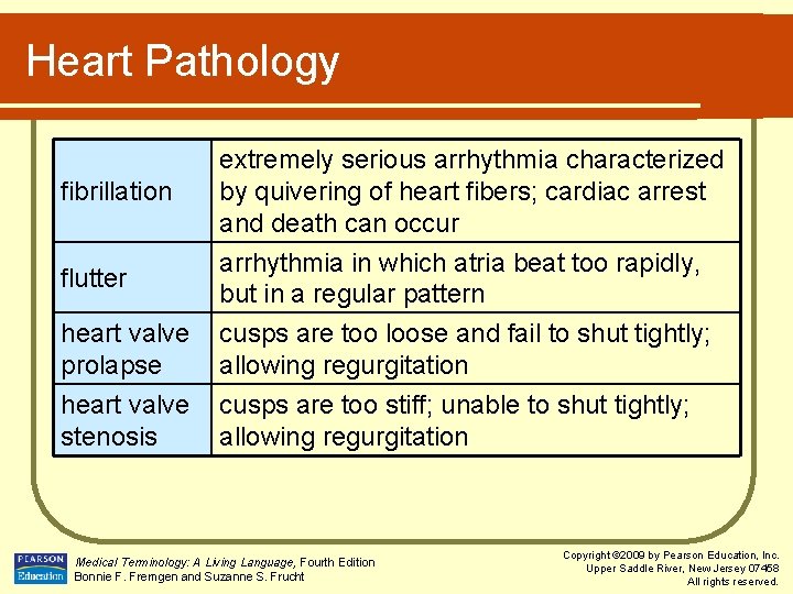 Heart Pathology fibrillation flutter heart valve prolapse heart valve stenosis extremely serious arrhythmia characterized