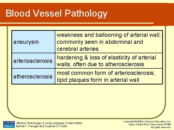 Blood Vessel Pathology weakness and ballooning of arterial wall; aneurysm commonly seen in abdominal