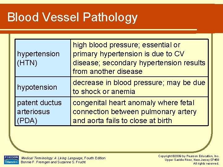 Blood Vessel Pathology hypertension (HTN) hypotension patent ductus arteriosus (PDA) high blood pressure; essential