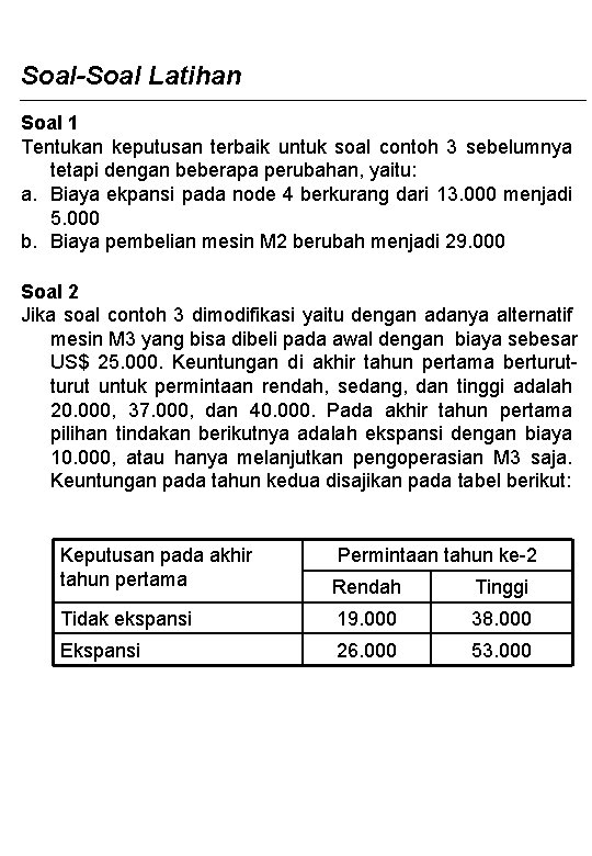 Soal-Soal Latihan Soal 1 Tentukan keputusan terbaik untuk soal contoh 3 sebelumnya tetapi dengan