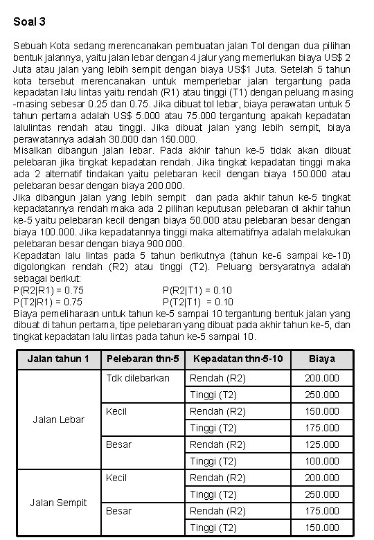 Soal 3 Sebuah Kota sedang merencanakan pembuatan jalan Tol dengan dua pilihan bentuk jalannya,