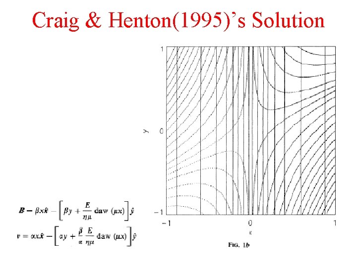 Craig & Henton(1995)’s Solution 