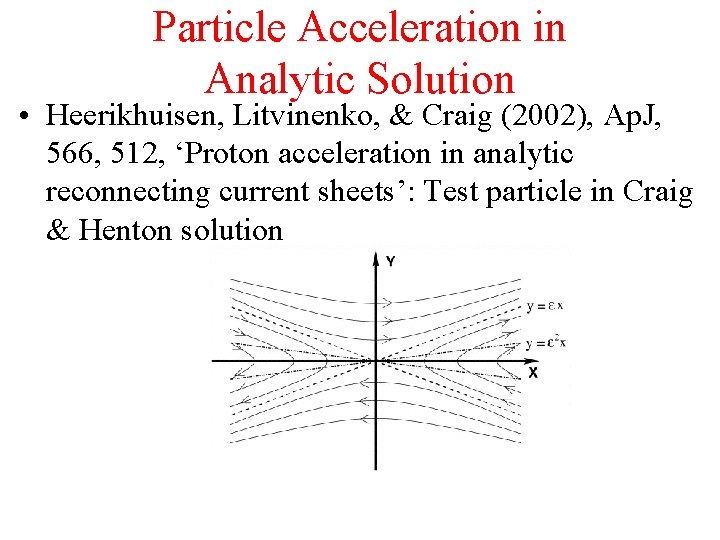 Particle Acceleration in Analytic Solution • Heerikhuisen, Litvinenko, & Craig (2002), Ap. J, 566,