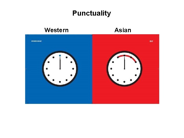 Punctuality Western Asian 