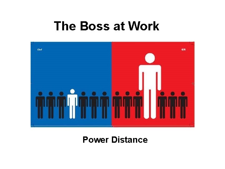 The Boss at Work Power Distance 