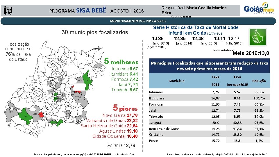 PROGRAMA SIGA Responsável Maria Cecília Martins Brito Órgão SES BEBÊ - AGOSTO | 2016