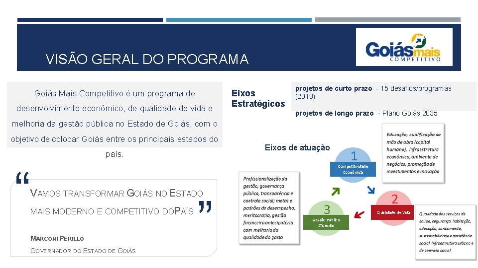  VISÃO GERAL DO PROGRAMA Goiás Mais Competitivo é um programa de desenvolvimento econômico,