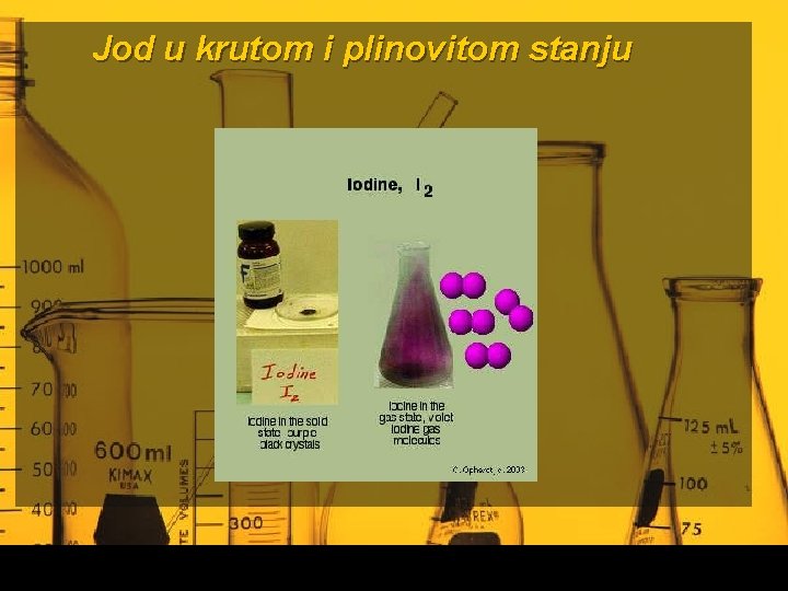  Jod u krutom i plinovitom stanju 