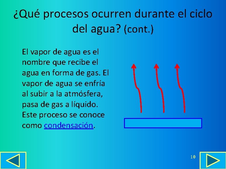 ¿Qué procesos ocurren durante el ciclo del agua? (cont. ) El vapor de agua