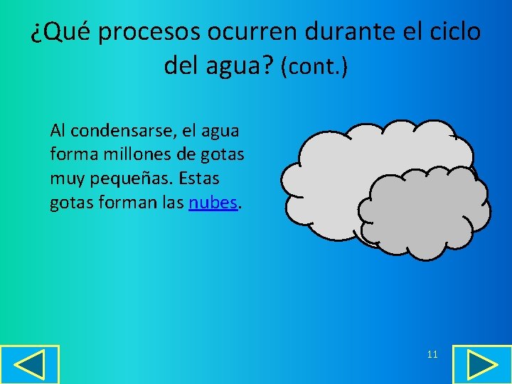 ¿Qué procesos ocurren durante el ciclo del agua? (cont. ) Al condensarse, el agua